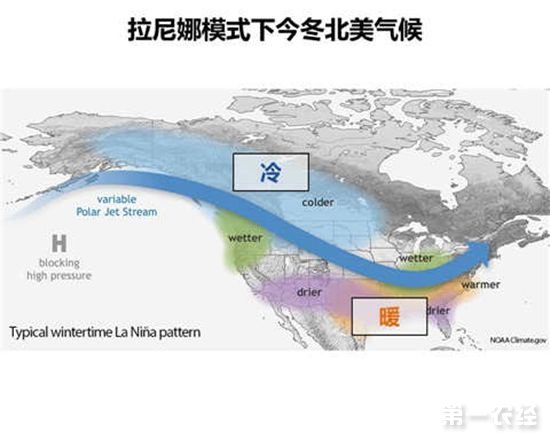 2018年春季或将形成一次弱拉尼娜事件 对我国气候会有何影响?