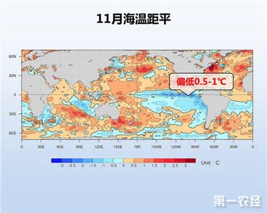 2018年春季或将形成一次弱拉尼娜事件 对我国气候会有何影响?